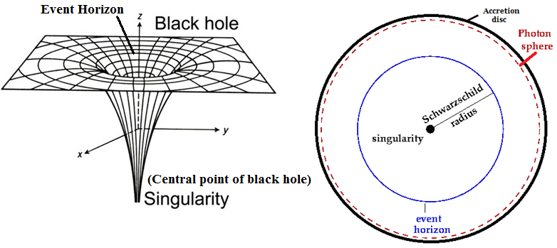 black_hole1.png