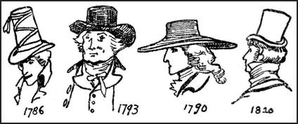georgian-mens-hats-1786-1820.jpg