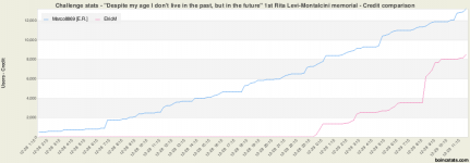 ros1a.png