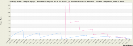chart.png