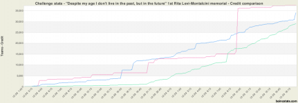chart.png