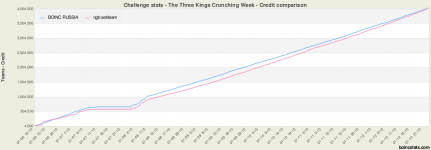 chart.png