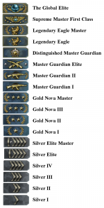 csgo-matchmaking-skill-groups.png