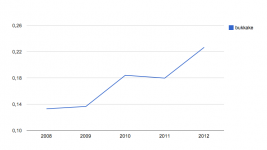 Bildschirmfoto 2014-02-14 um 22.33.56.png
