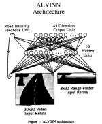 alvinn.png