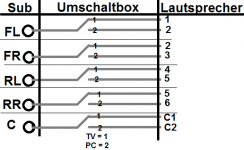 Lautsprecher aufteilen3.png