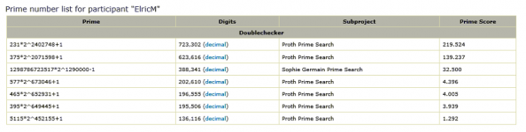 primes.PNG