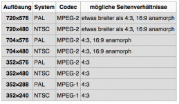 Bildschirmfoto 2015-01-11 um 04.17.46.png