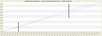 burp_cpu2.1.png