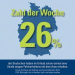 255247-preview-pressemitteilung-zahl-der-woche-26-prozent-der-deutschen-haben-im-urlaub-schon-ei.jpg