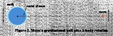 tides2.gif