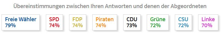 parteien.jpg