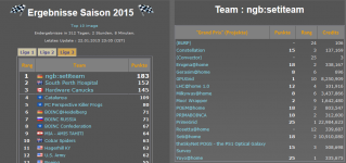 BFstats1.PNG