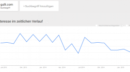 gullischeissenscheiss.png