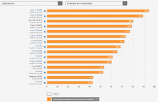 Übersicht CPU.png