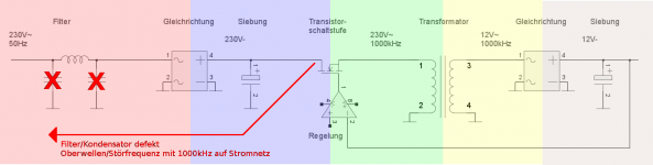 Schaltnetzteil_defekt.png