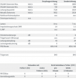 Bildschirmfoto - 11.12.2016 - 12:25:47.png