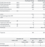 Bildschirmfoto - 11.12.2016 - 12:27:07.png