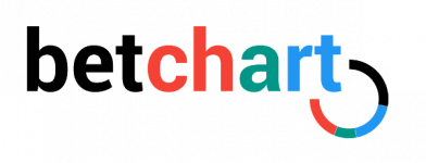 bet-chart.png