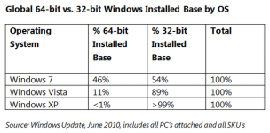 64vs32bit.png