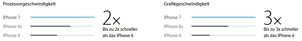 iP7.PNG