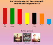 Screenshot-2017-9-22 Musikratie – Musik regiert das Land.png