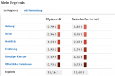 Bildschirmfoto 2019-08-17 um 09.17.55.png