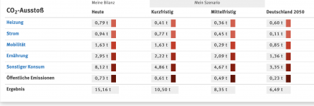Bildschirmfoto 2019-08-17 um 09.27.36.png