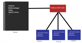 System.png