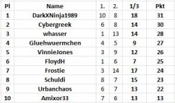 1_3.Spieltag.JPG