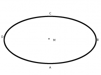 Ellipse.png