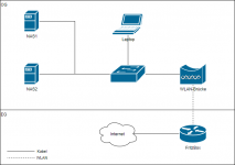 2020-05-23 20_06_00-Untitled Diagram.drawio - diagrams.net.png