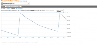 Screenshot 2020-08-06 at 00.30.22.png