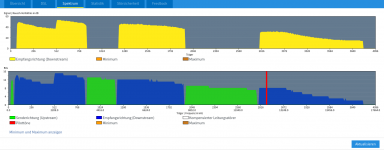 Screenshot_2020-09-16 FRITZ Box 7490(1).png