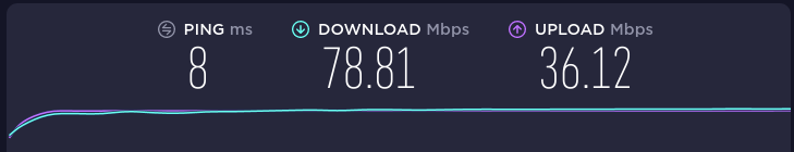 Speedtest.png