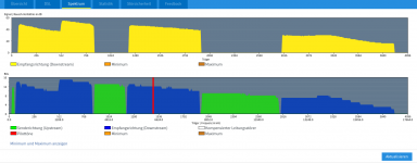 Screenshot_2020-09-18 FRITZ Box 7490(1).png