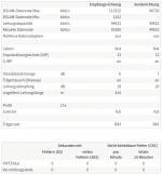 Screenshot_2020-09-18 FRITZ Box 7490.png