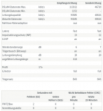 Screenshot_2020-09-20 FRITZ Box 7490.png