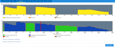 Screenshot_2020-09-21 FRITZ Box 7490.png