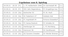 2bl 8. spieltag.png