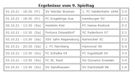 2. Buli 9. Spieltag Ergebnisse.PNG