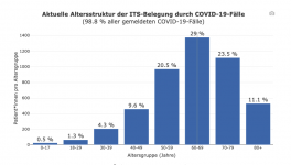 Screen Shot 2021-12-03 at 6.59.15 PM.png