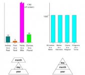 u.s.-measurement-vs-the-world-measurment-systems.jpg