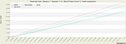 chart.png