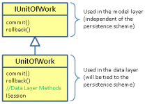 unit-of-work.png