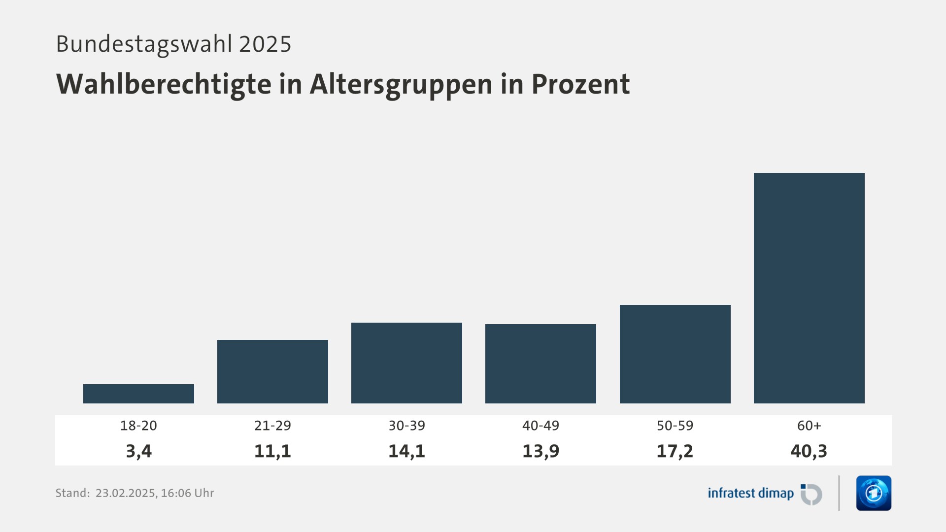 chart_1874771.jpg